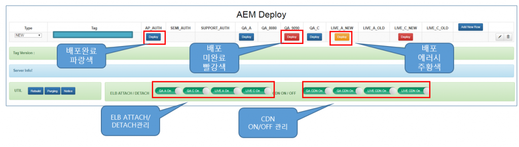 DEPLOY_TOBE_NEW