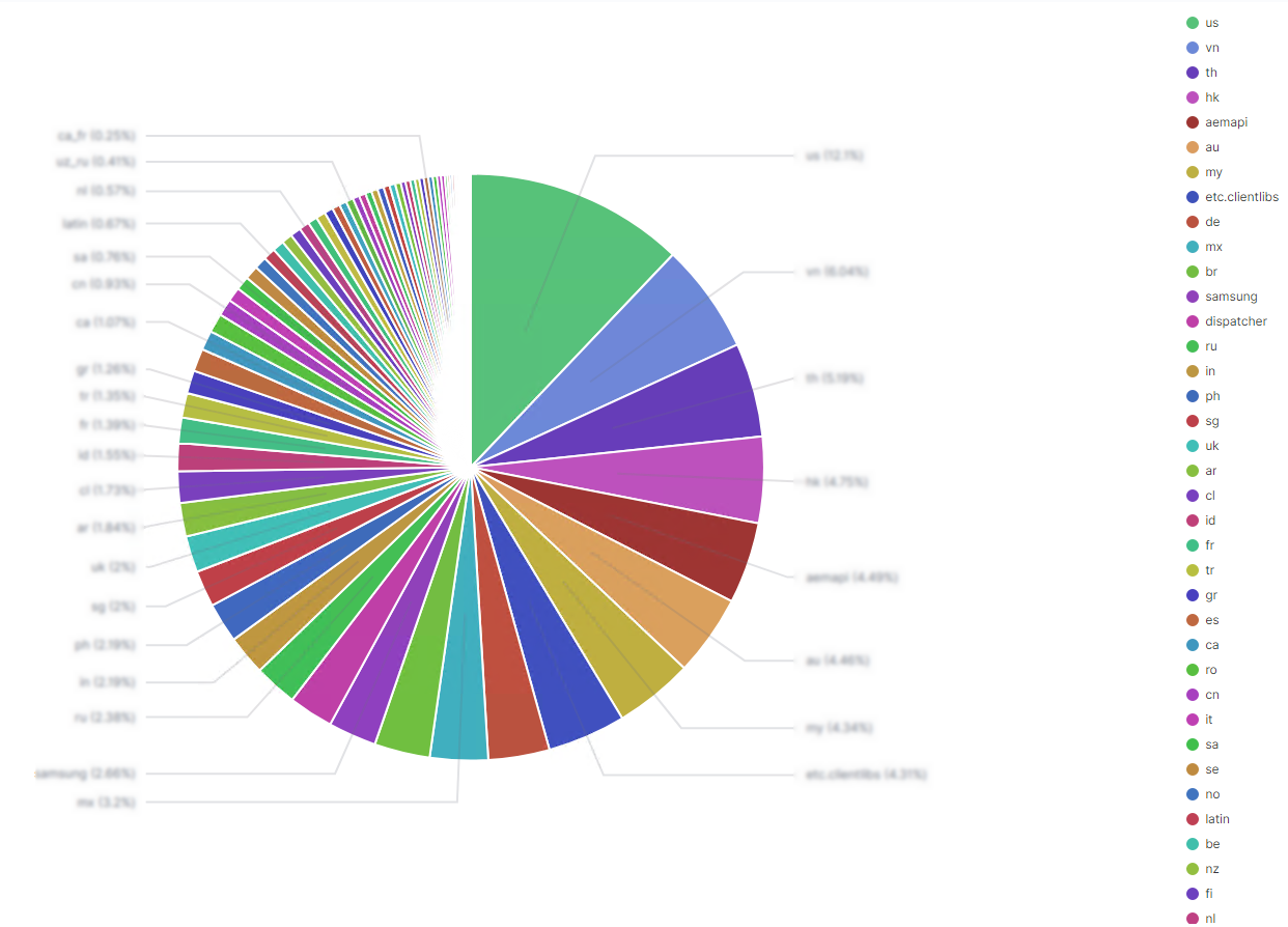 kibana_10