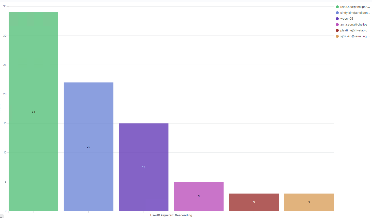 kibana_12