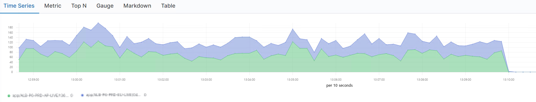 kibana_14