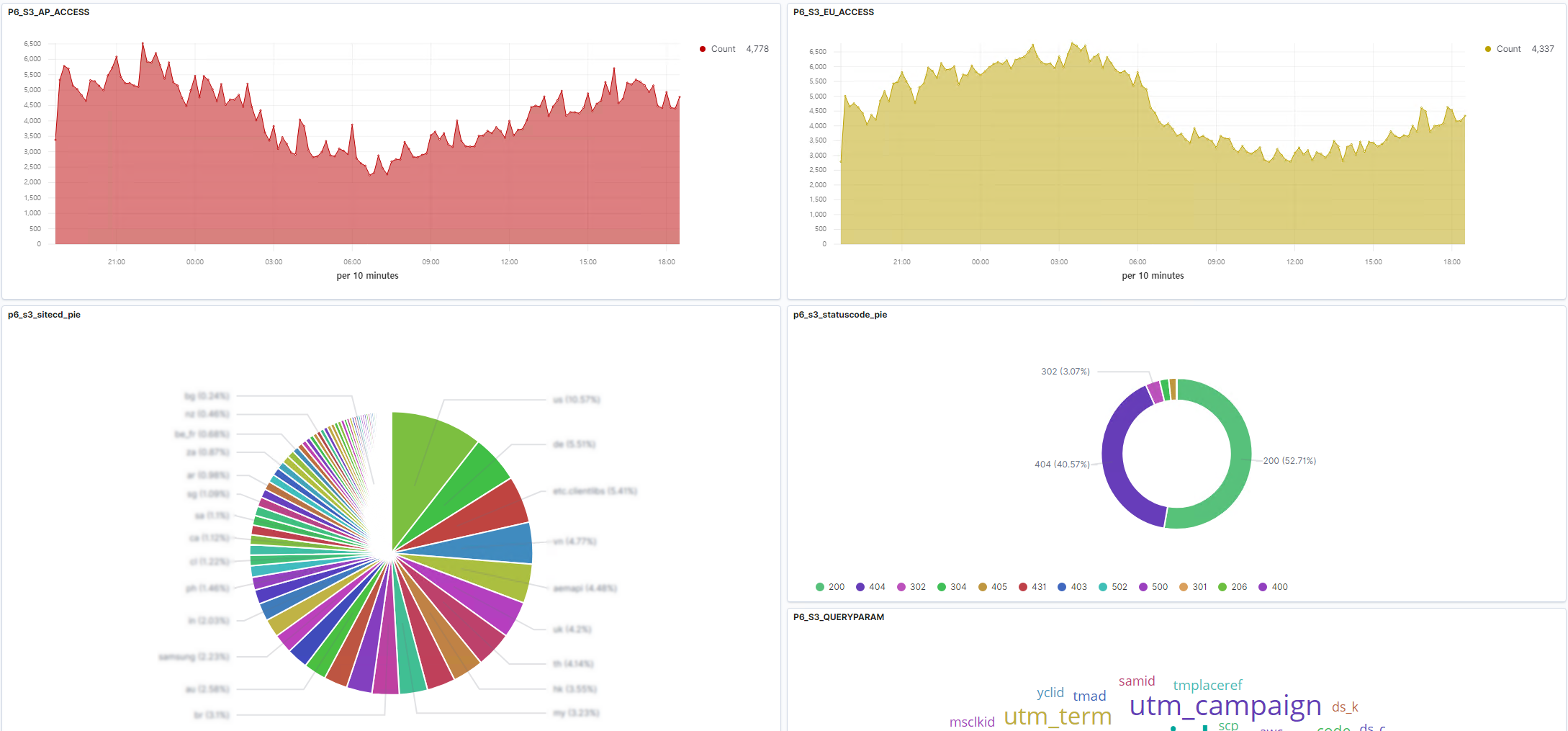 kibana_16