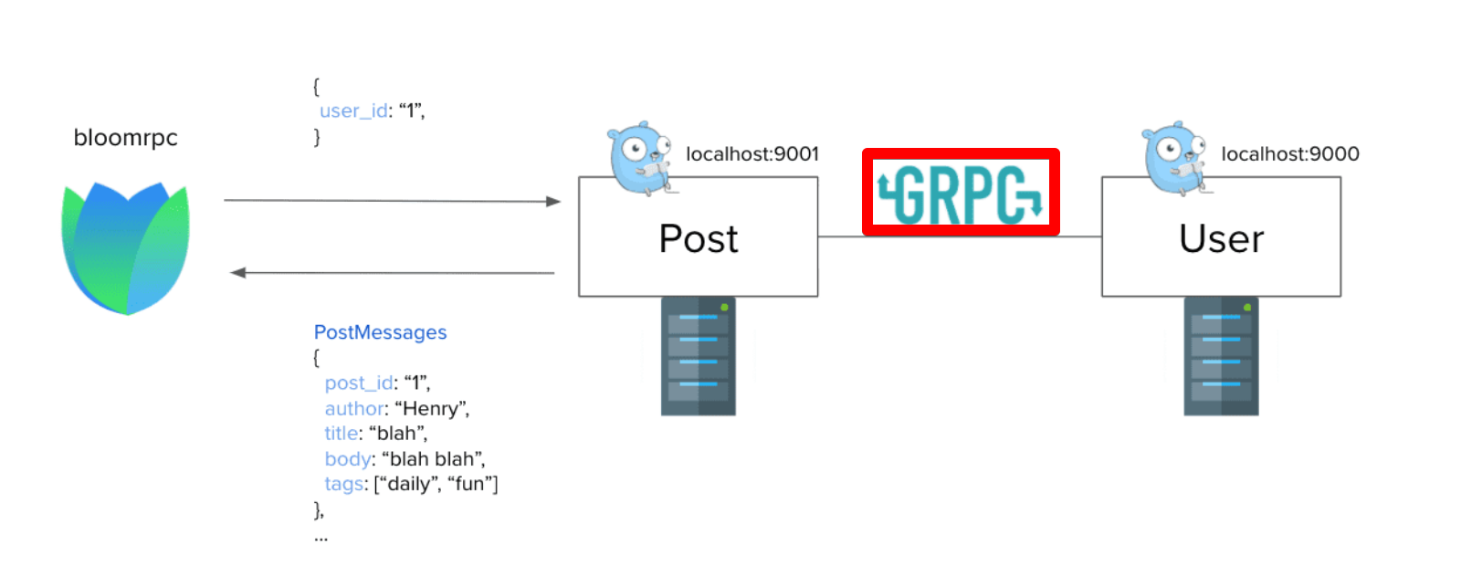 grpc_server_1