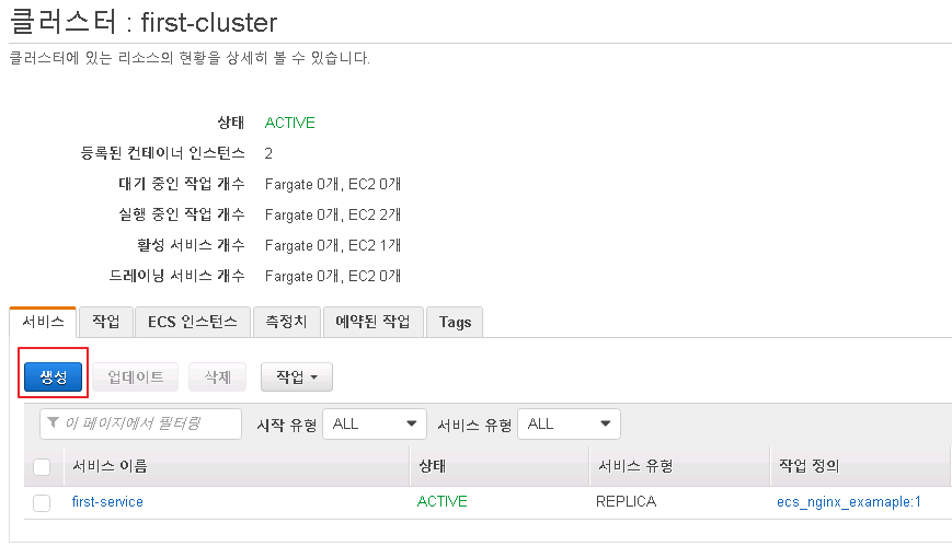 [AWS] ECS 서비스란? - WONIZZ.LOG / aws ecs 사용법과 예시